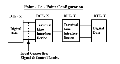 What Is A Computer Network.....?